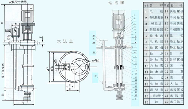 耐腐蝕化工液下泵結(jié)構(gòu)圖.jpg