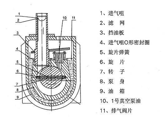 結(jié)構(gòu)圖