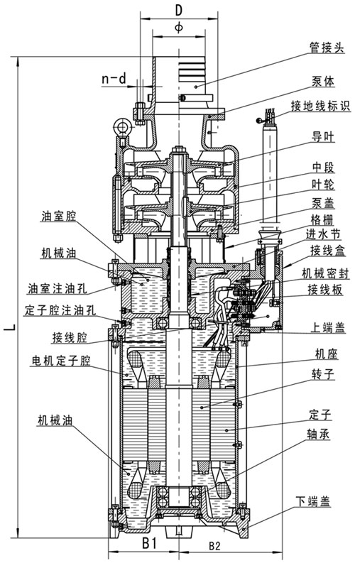 潛水清水泵結(jié)構(gòu)圖