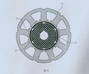 永磁電機集中式繞組定轉(zhuǎn)子