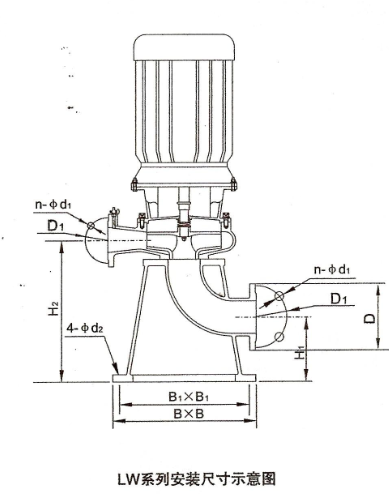 LW立式排污泵安裝圖